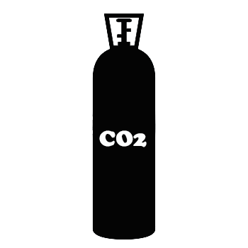 CO2